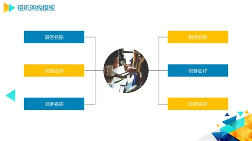 几何彩色企业组织架构图合集PPT模板