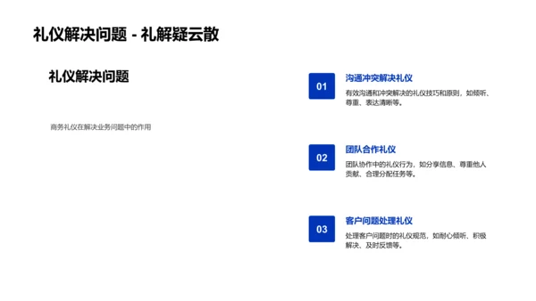 商务礼仪在银行业的应用PPT模板