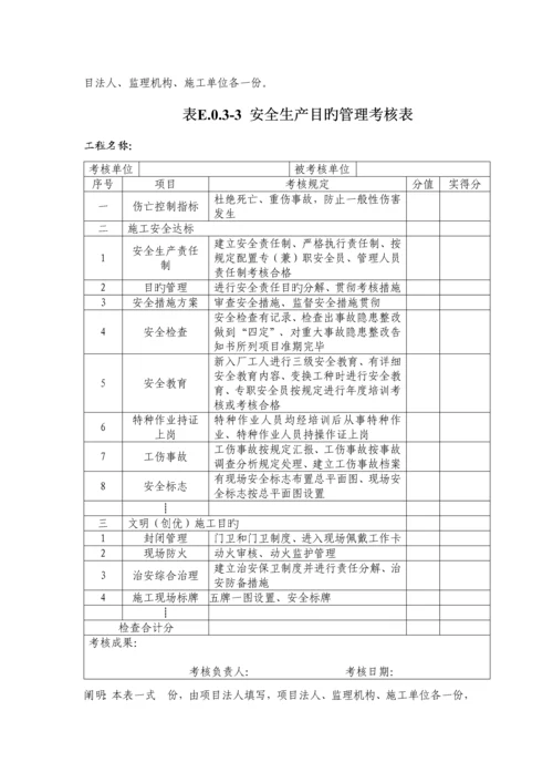 2023年水利水电工程施工安全管理导则全套张表格加导航.docx