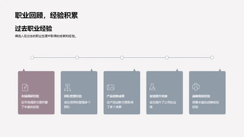 引领家居行业新风潮