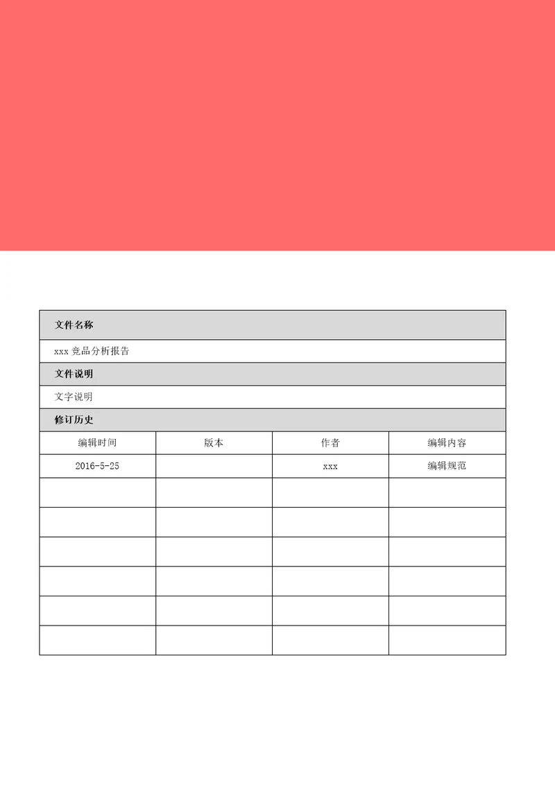 竞品分析报告模板