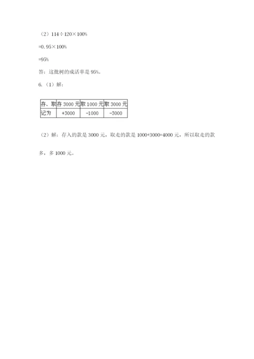 小学毕业班数学检测卷含完整答案（必刷）.docx