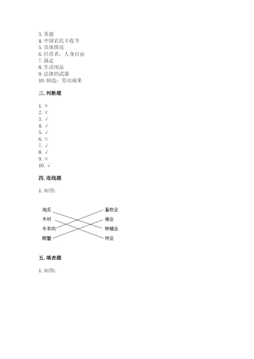 部编版四年级下册道德与法治期末测试卷含答案（模拟题）.docx