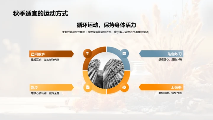 秋季健康生活指南