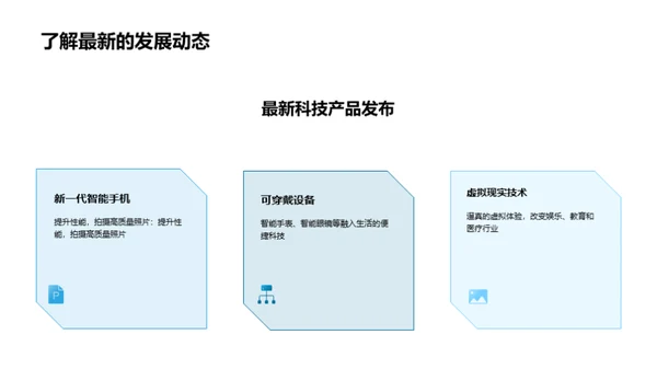 科技数码产品演进史