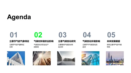 立春气候农业研究报告PPT模板