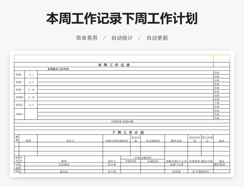 本周工作记录下周工作计划