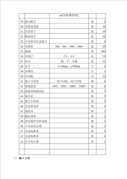 电气施工方案