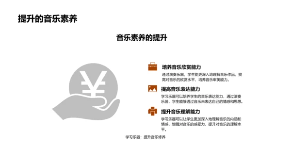 乐器分类与演奏PPT模板