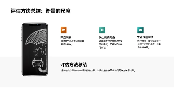 提升英语教学效果