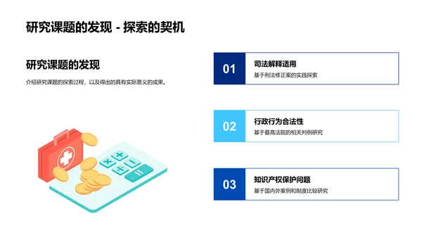 法学研究助力社会公正PPT模板