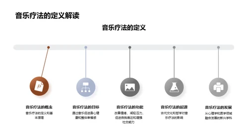 音乐疗法深度解析