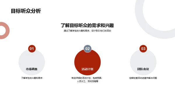 打造深入人心的校园狂欢节