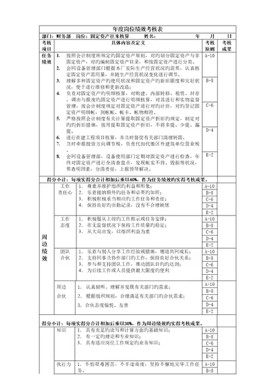 固定资产核算岗位绩效考评表主管级