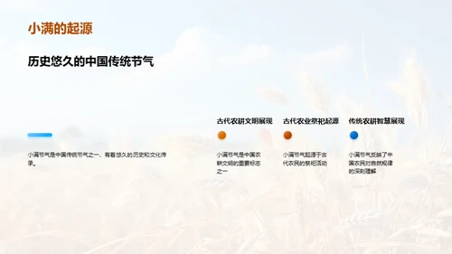 走进小满节气