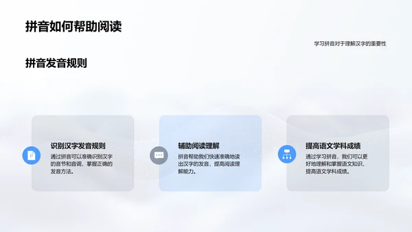 掌握拼音提升阅读PPT模板