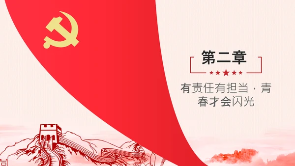 青年观团委共青团成立100周年讲话PPT模板