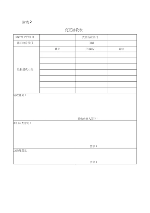 安全生产变更管理制度20201228010632