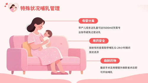 红色卡通风爱的天然力：世界母乳喂养周PPT模板