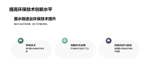 环保印刷：从墨水开始