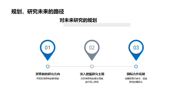 农学研究新探索