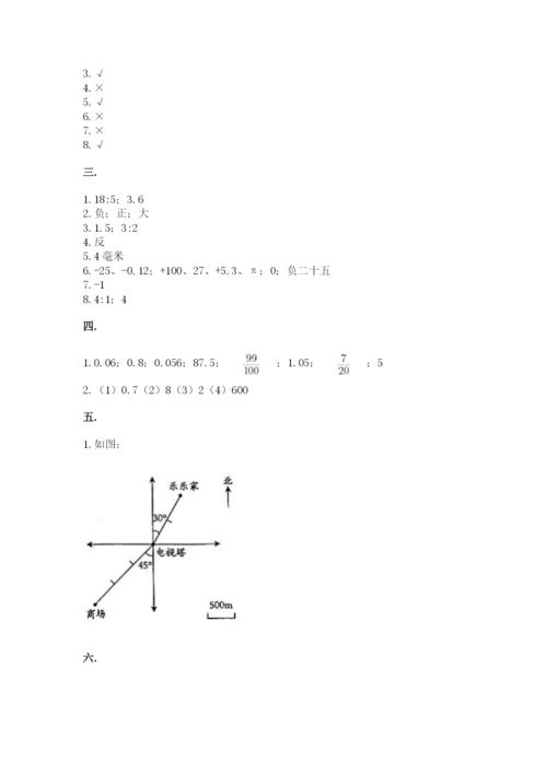 北京版数学小升初模拟试卷带答案（a卷）.docx