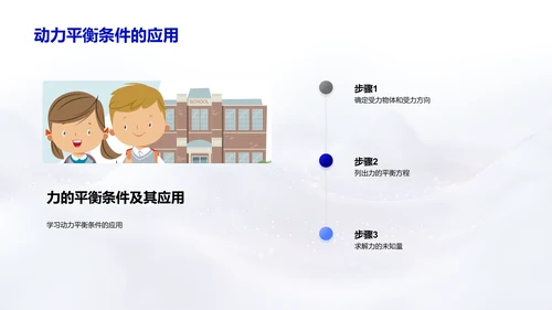 工程力学实践课程PPT模板