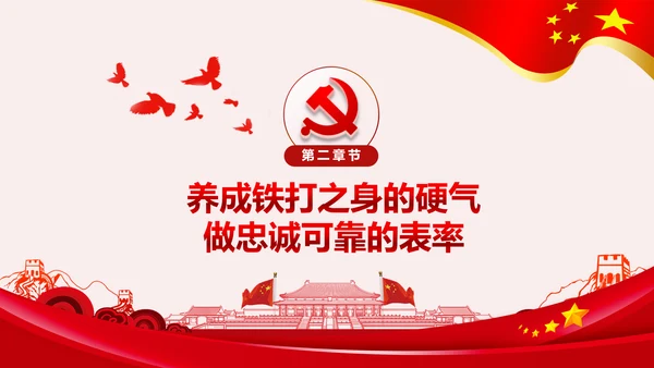 纪检监察干部做新时代忠诚干净担当的表率PPT模板