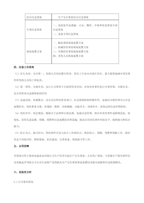 生产经营单位安全生产事故应急预案样本.docx