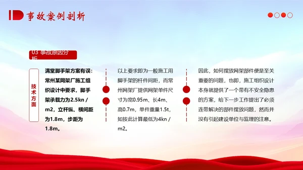 典型建筑施工生产安全事故警示教育安全生产PPT课件