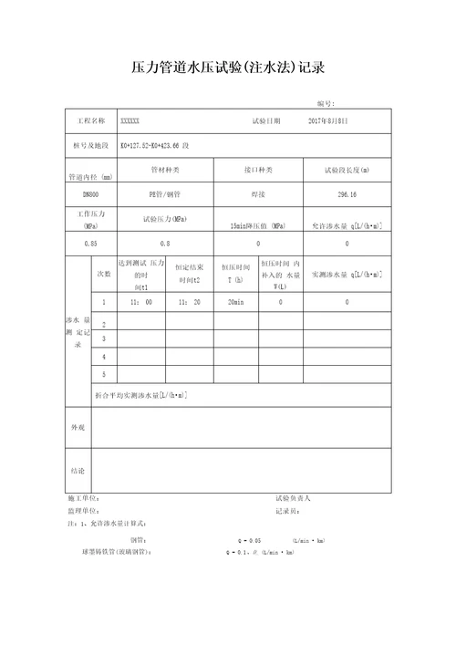 压力管道水压试验注水法记录