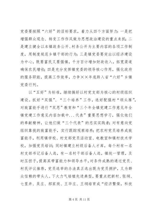 年全镇党建工作意见 (2).docx