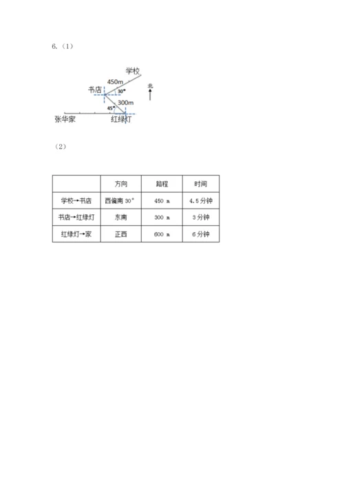 人教版六年级上册数学期末测试卷（考点梳理）word版.docx