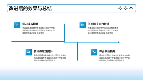 蓝色渐变风个人成长年终总结PPT模板