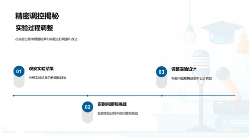 答辩成功全解PPT模板