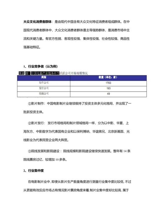 中国电影行业调查分析报告.docx