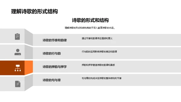 现代诗歌深度解析