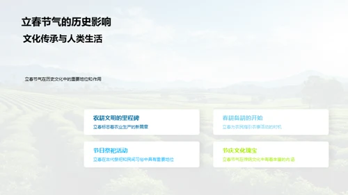 立春节气的奥秘解析