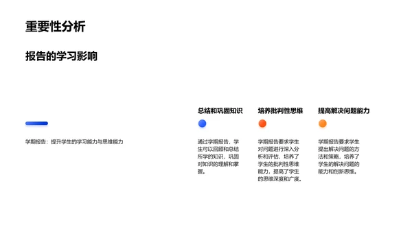 精进学期报告PPT模板