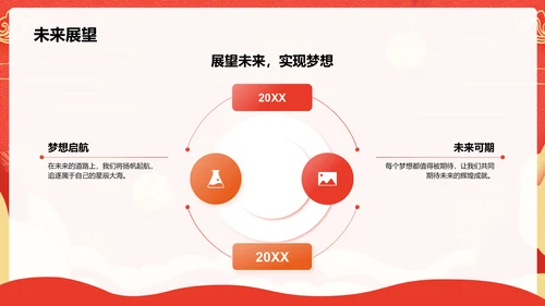 红色喜庆风高考誓师大会PPT模板