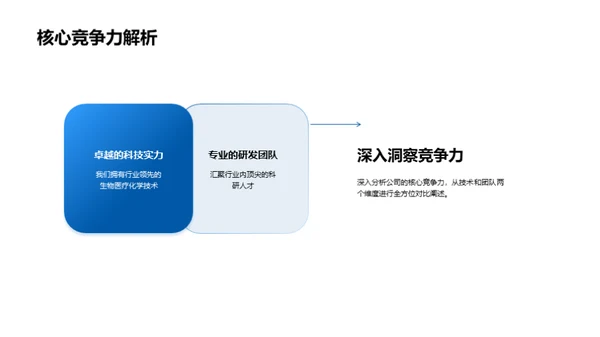 生物化学未来探索