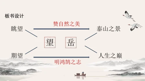 21 古代诗歌五首 望岳 课件（共24张PPT）