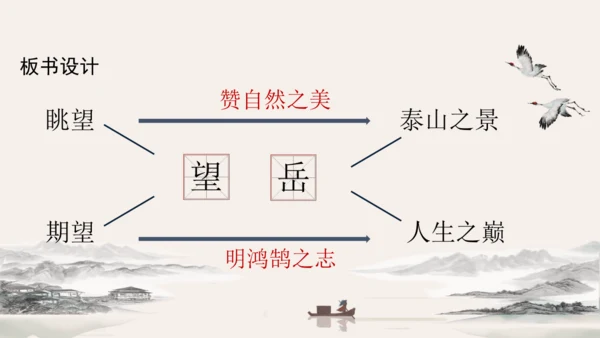21 古代诗歌五首 望岳 课件（共24张PPT）