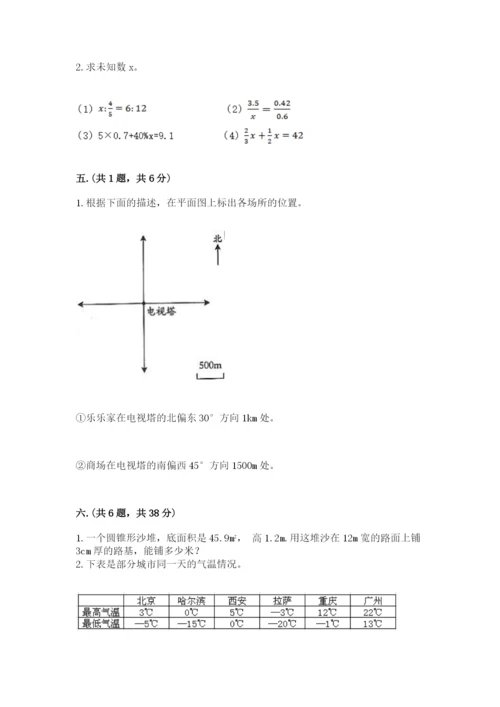 小学六年级数学摸底考试题含完整答案（易错题）.docx