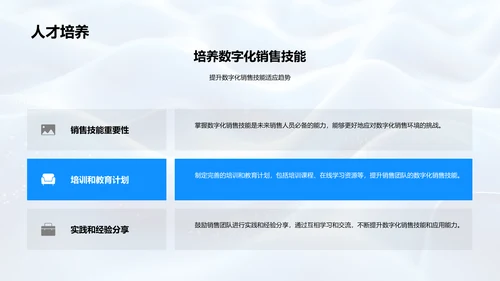 数字化销售实战PPT模板