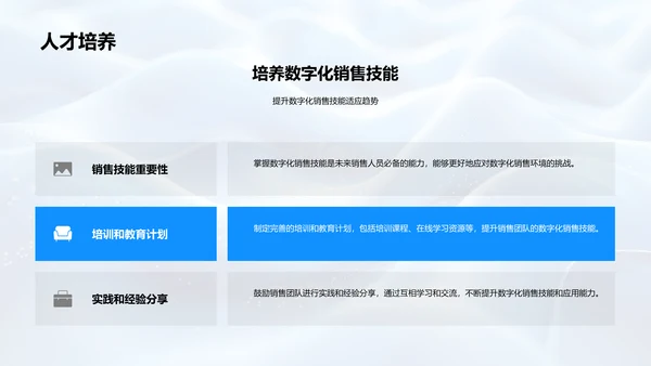 数字化销售实战PPT模板