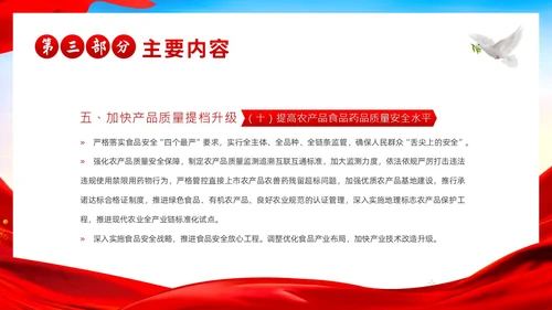 质量强国建设纲要学习解读PPT课件