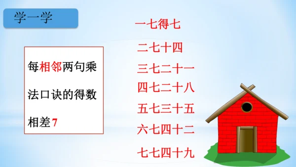 6.表内乘法（二）-7的乘法口诀（第1课时）课件(共20张PPT)-二年级上册数学人教版