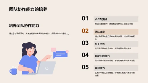 大学生与环保行动