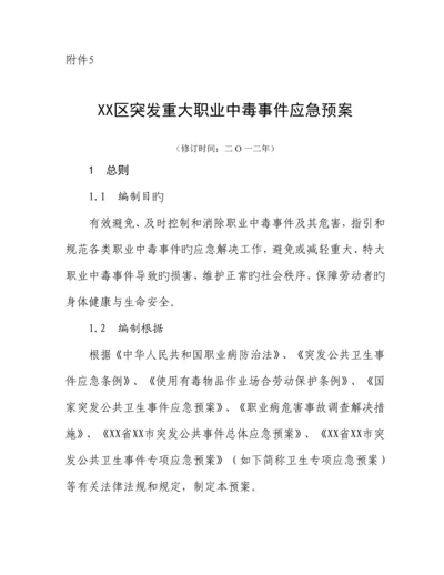 突发职业中毒事件应急全新预案.docx
